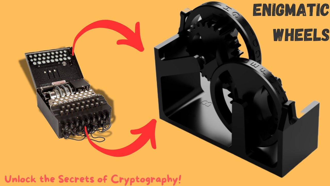 Demonstration of the Enigmatic Wheels: An Interactive Encryption Tool # ...