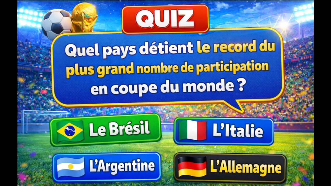 🚨 MESSI, RONALDO, NEYMAR, etc... CONNAISSEZ-VOUS VRAIMENT L'HISTOIRE DU FOOTBALL ❓💡