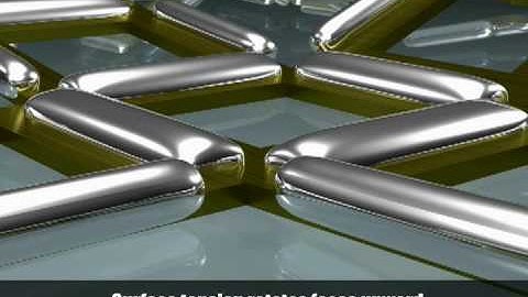 (Part 1) Intro to Micro/Nanotechnology, Micro/Nanodevices and Micro/Nanofabrication Techniques
