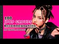 100 Jpop Groups Songs You Should Know 100 Groups 100 Songs 