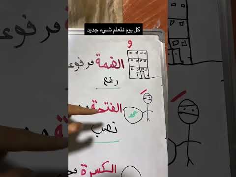 أساس الإعراب مع أ ثائر جراد   ثائر جراد الاردن اللغةالعربية حصص