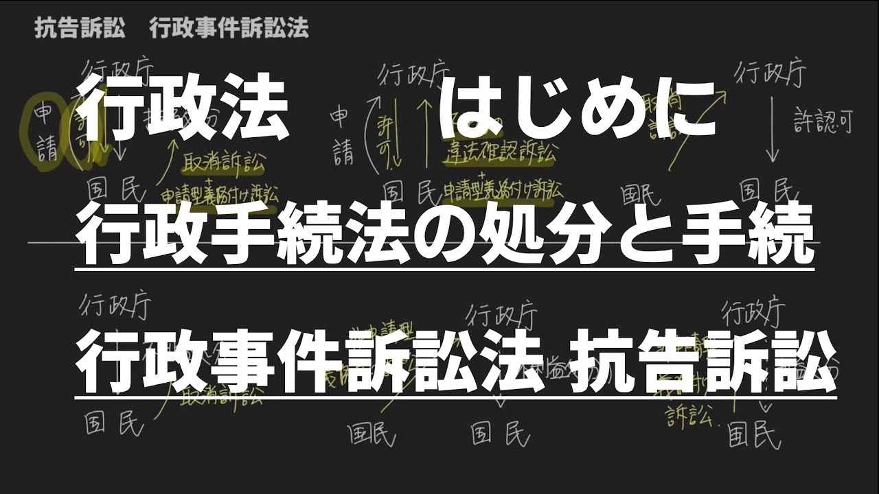 【行政法】はじめに｜行政手続法上の処分と手続，行政事件訴訟法の抗告訴訟 - YouTube