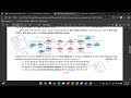 IPv4 vs IPv6 Problem Solve | CN | Final | C101 | UIU
