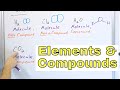 Intro to Elements, Compounds, & the Periodic Table - [1-1-3]
