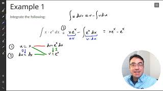 MTH 142: Lesson 4 - Integration By Parts