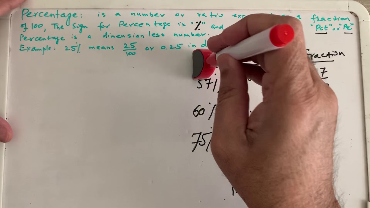 Percentage, convert percentage into Decimal and fractions. Definition and examples of Percentage.