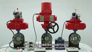 TÜV Rheinland Certification for Sun Yeh Electric Actuators Manufacturer and Supplier