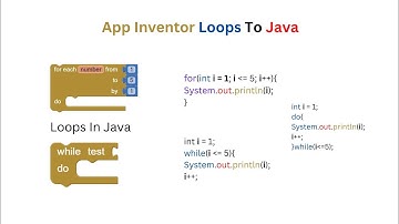 (Loops) App Inventor Loops To Java Programing