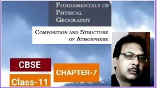 Atmosphere - it's Importance & Composition.