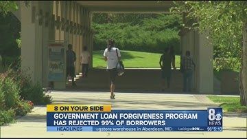 Loan forgiveness program rejected 99% of borrowers