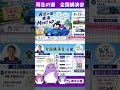 全国講演会 尼崎 9/5(土)