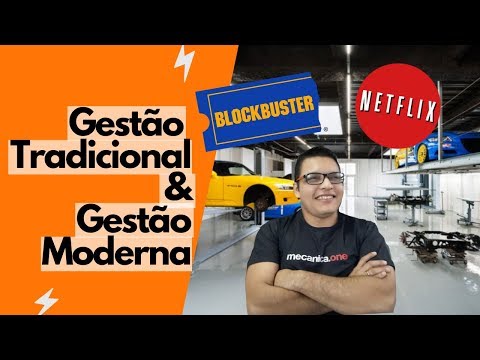 Vídeo: O que é uma gestão moderna?