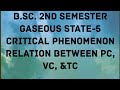 Gaseous state5 critical phenomenon  