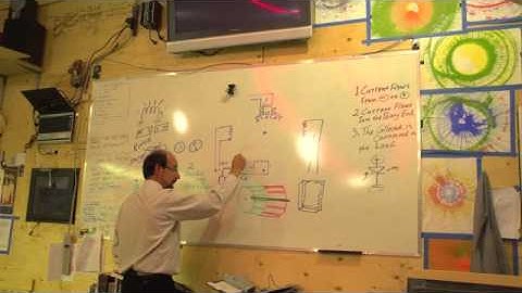 Intro to Stepper Motors