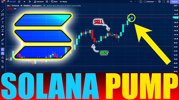 SOLANA MASSIVE BREAKOUT !! SOL SOLANA PRICE PREDICTION
