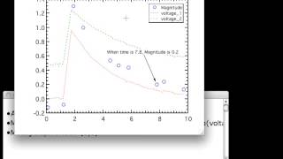 IGOR Pro Guided Tour 1: 2.2 Offsetting and Unoffsetting a Trace
