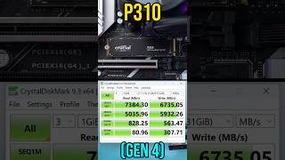 Crucial p310 Gen 4 NVMe speed test