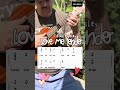 Love Me Tender – Easy Ukulele Melody (No Chords)