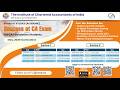 Success at CA. Exam BoS Series II | Foundation Paper 4: Business Economics | 01 May 2026