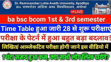 Big! Breaking news Rmlau exam 2023 Ba Bsc Bcom की परीक्षा के पेटर्न में हुआ बदलाव,2घंटे का होगा पेपर
