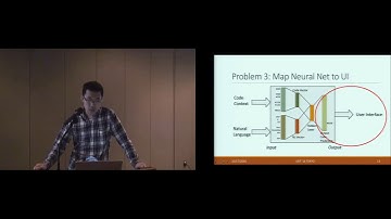 CodeMend: Assisting Interactive Programming with Bimodal Embedding