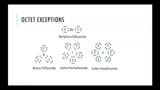 Experiment #5 - Molecular Geometry