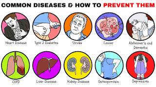 Every Common Disease & Its Prevention Explained