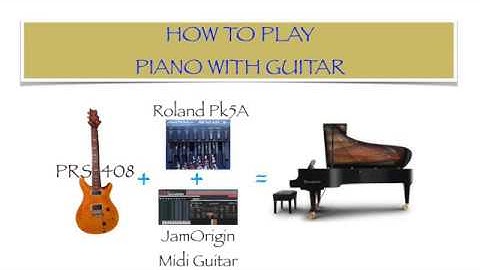 MIDI Guitar - Part 1: How to play Piano with Guitar (Jam Origin)
