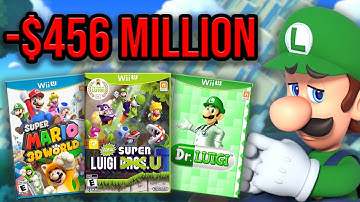 The Year of Luigi Disaster