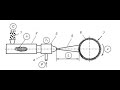 PET bottles Recycling cheap and easy technology, fiber from pet bottles Oleksandr Yevstafyev