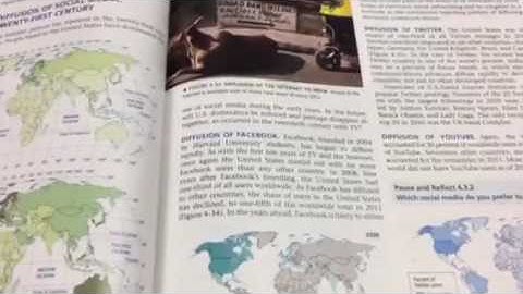 APHG Chapter 4 Key Issue 3 Lecture