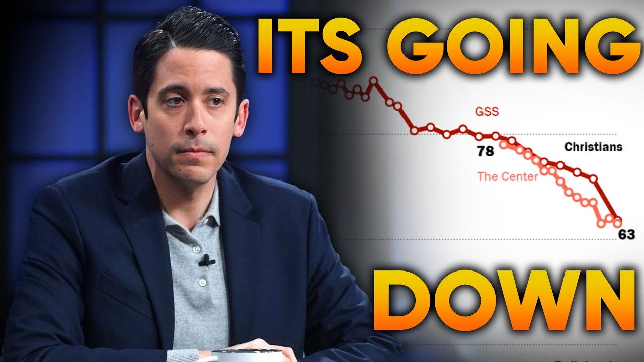 Michael Knowles AFRAID of Christianity's Decline