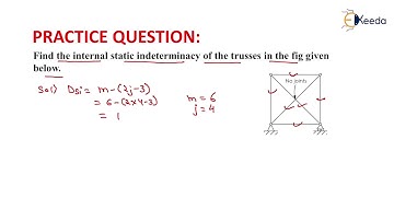 4th Numerical of Indeterminancy of Trusses | Introduction of Structures and Indeterminacy | GATE