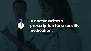 The Science Behind Pediatric Compounding | Custom Medications for Kids