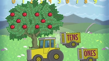 IDL Animated Tutorial on Place Value: Ones, Tens and Hundreds