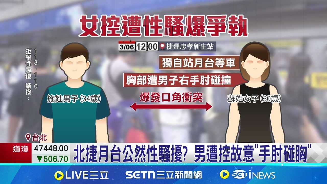 捷運月台爆性騷案? 女控遭手肘襲胸怒提告  空間大還遭撞胸 男反駁:調整包包不小心撞到｜三立新聞網 SETN.com