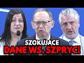 EKIPA BRAUNA ZE SŁYNNYMI NAUKOWCAMI Z USA UJAWNIA PRZERAŻAJĄCE DANE!