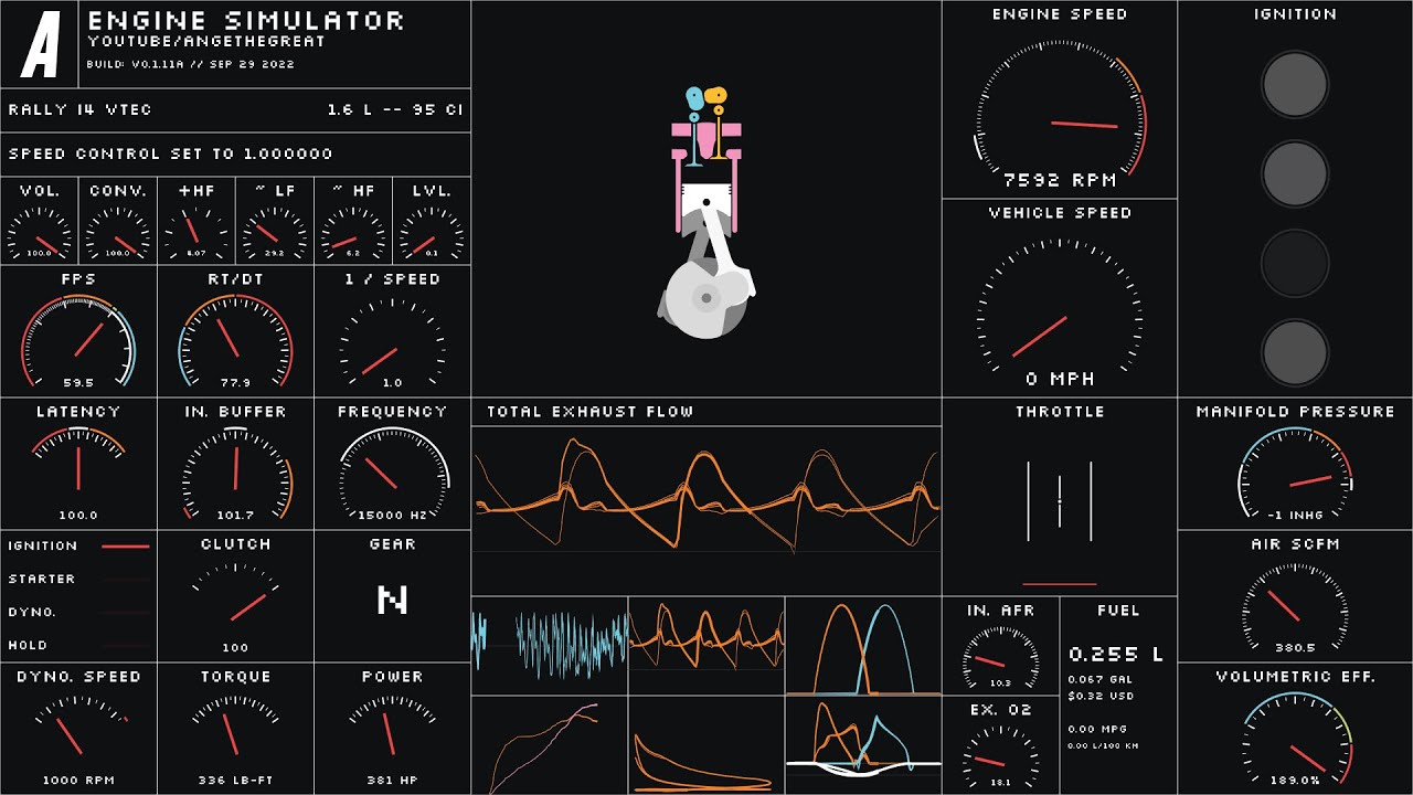 Rally Engine N/A 1.6L With ITB and VTEC *ACCELERATION BACKFIRE JUMP