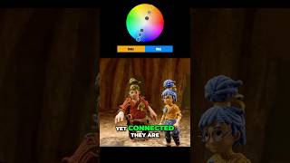Color Theory 101: Complementary Colors Color In 60 Seconds Complementary Colors