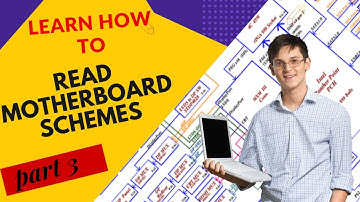 Motherboard Block Diagram Reading