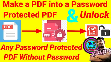 Make Any PDF Into A Password Protected PDF & Unlock A Password Protected PDF Without Any Password