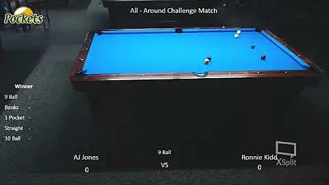 AJ Jones vs Ronnie Kidd All Around part 1