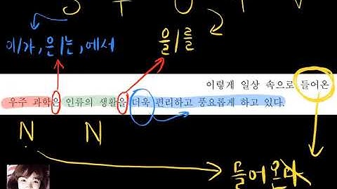 3 BƯỚC ĐƠN GIẢN ĐỂ DỊCH ĐÚNG VÀ MƯỢT TIẾNG HÀN // Cùng Ann Nhien Học Tiếng Hàn