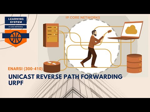 Unicast Reverse Path Forwarding  (uRPF) |  16.1 #ENARSI (300-410) uRPF - VRF AND BFD #CCNP