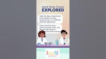 Solid State Fusion Explored - #3 - Cold Fusion