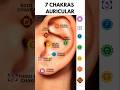Unlock All 7 Chakras with Ear Acupressure | Powerful Healing Method #viral #chakrapurify #meditation