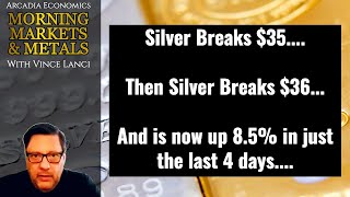 Silver Breaks $35....Then Silver Breaks $36...And is now up 8.5% in just the last 4 days....