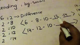 Number sequence with examples and quiz