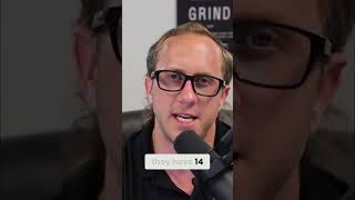 Florida 14-Day Free Look Period Explained — Your No-Risk Refund Window