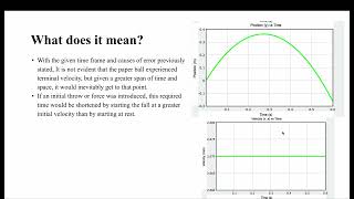 Physics Lab 2